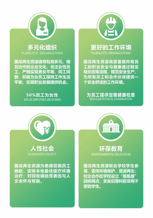 社会责任