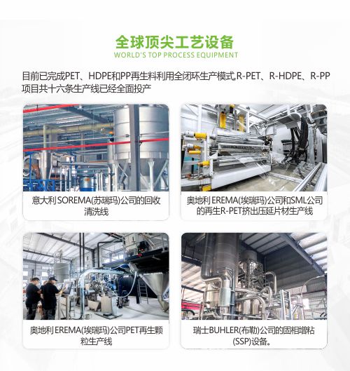 全球顶尖工艺设备